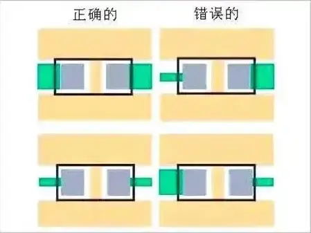 元器件引線寬度的對錯對比