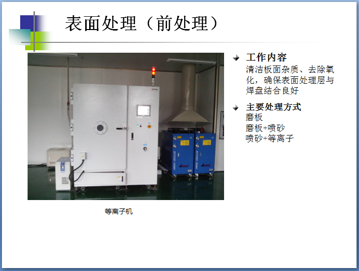 表面處理前處理 表面處理前處理