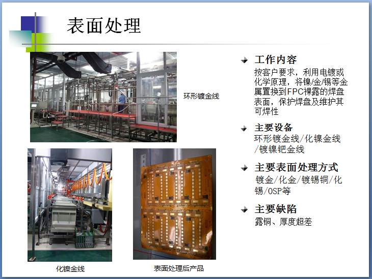 表面處理 表面處理