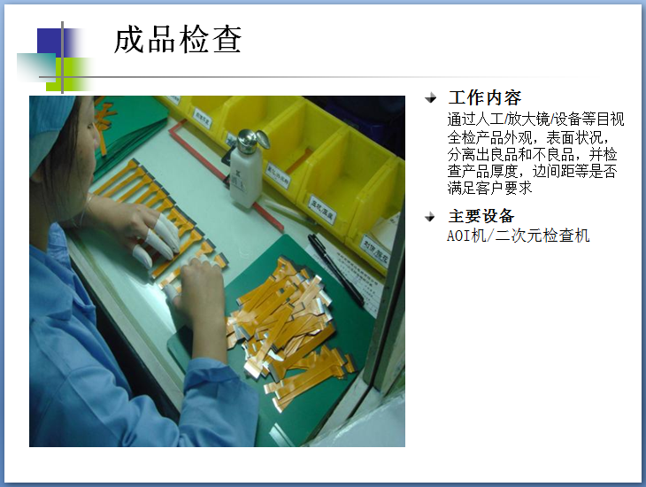 成品檢測(cè) 成品檢測(cè)