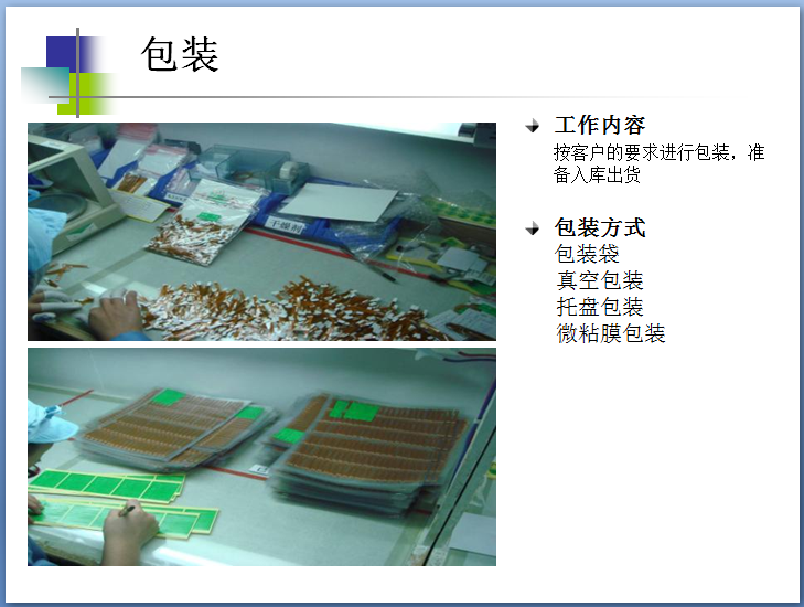 包裝 包裝