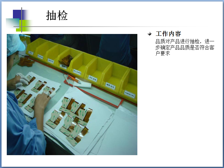 抽檢 抽檢