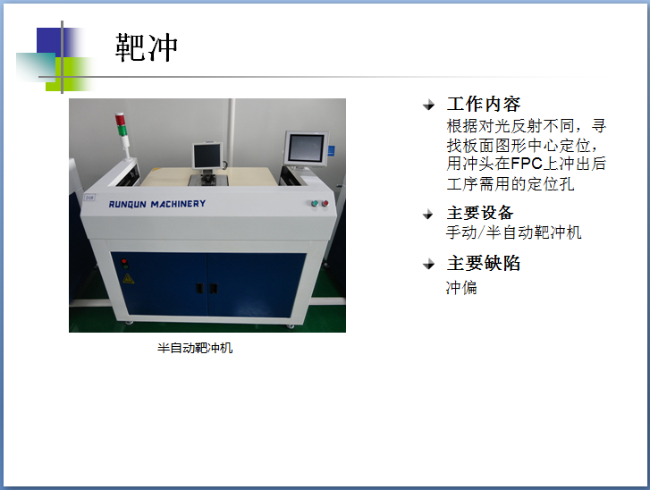 靶沖 靶沖