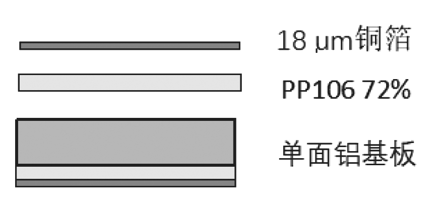 圖2 層壓結(jié)構(gòu)圖 圖2 層壓結(jié)構(gòu)圖